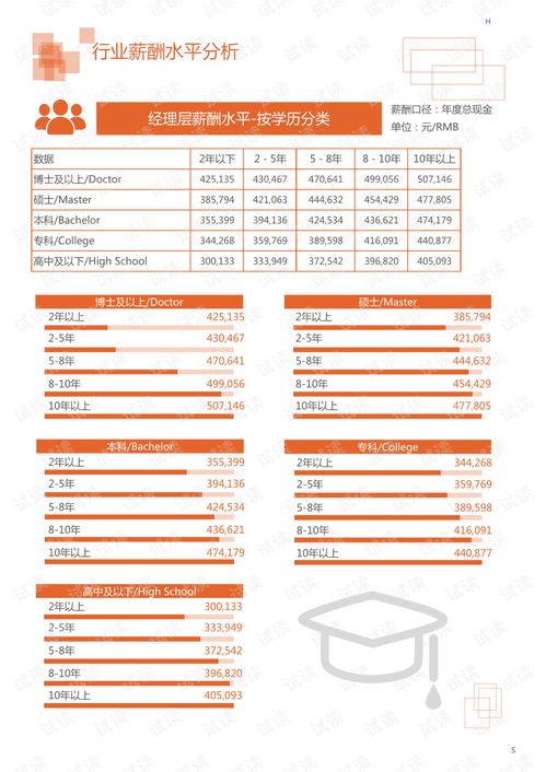 2020年機械設備、電子機械設備、工具配件行業機用夾具領域市場調研與分析報告